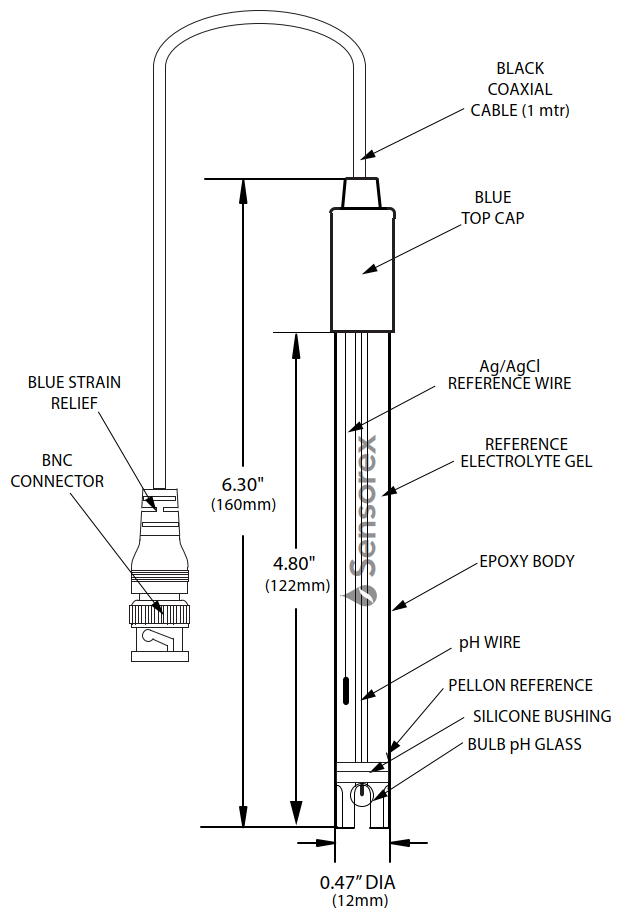 S200C pH Probe