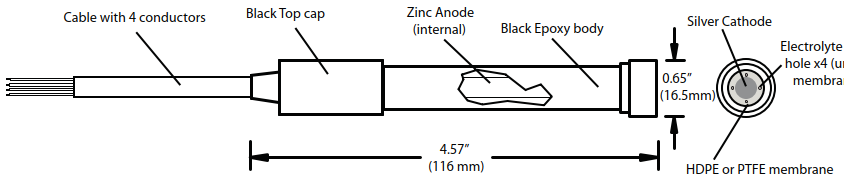 DO1200 Dissolved Oxygen [DO] Probe