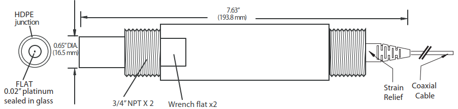 S272CD Industrial ORP Probe