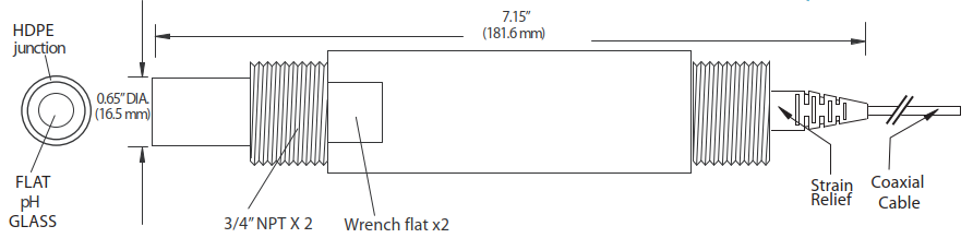 S272CDTC Industrial pH Probe